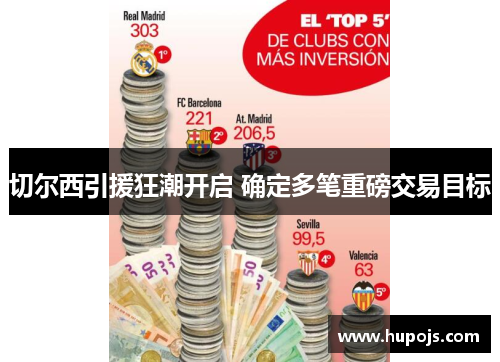 切尔西引援狂潮开启 确定多笔重磅交易目标